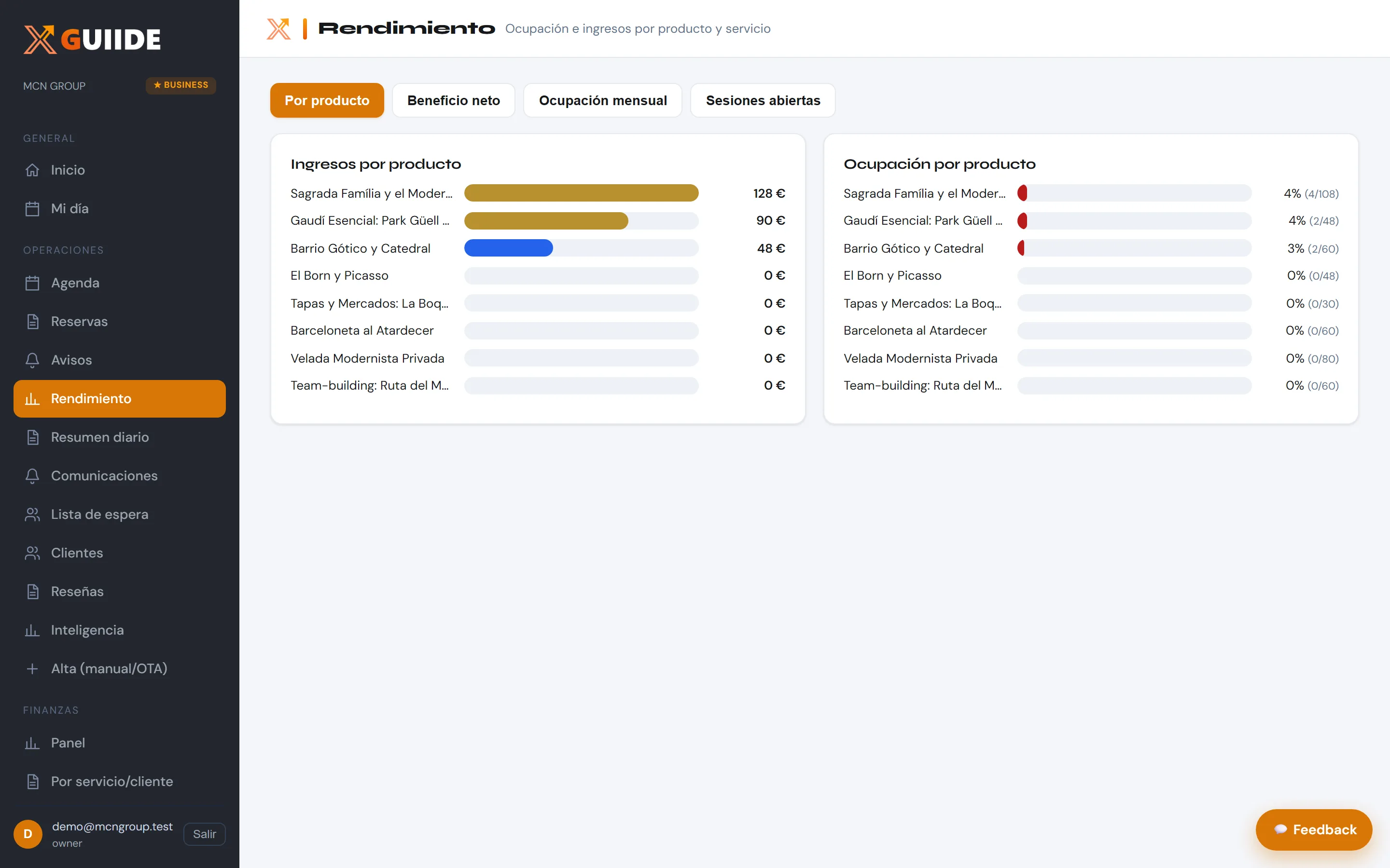 Panel de rendimiento de Xguiide
